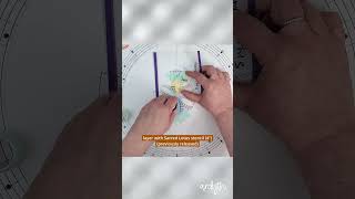 Spin Your Stencils!