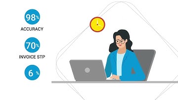 Magic Invoice - The world