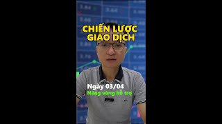 Chiến lược giao dịch 4.3.2023 #chungkhoan #dautu #cophieu