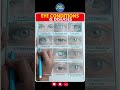 Eye Conditions & Diseases 👁️ | Quick & Easy Revision for Nursing Students 🔥 #norcet #rrb