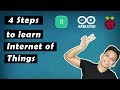 What is Internet of Things? How to Learn IoT? IoT for Everyone | Stephen Simon
