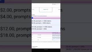 GPT-5.5 &amp; Opus 4.7 Will LOSE the AI War to China Unless They Match DeepSeek V4’s Token Efficiency