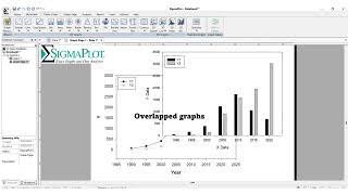 SigmaPlot: I resolved the challenge of overlapping graph pages.
