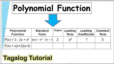 [Tagalog] Write Polynomial Function into Standard Form, Determine the Degree, Leading Term, Constant