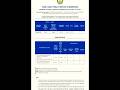 TNPSC JTO WCS OVERALL 3RD RANK..... #tnpsc