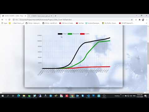 Final Project Harvard University Course CS50x