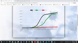 Final Project Harvard University Course CS50x