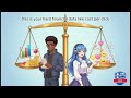 Social Media ROI