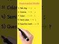 Punctuation Marks in English ✏️ | Easy Learning Shorts #english # youtube