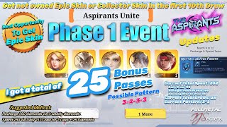 Aspirants Unite Phase 1 Suggested Methods To Get Aspirant Skin and Epic Skin