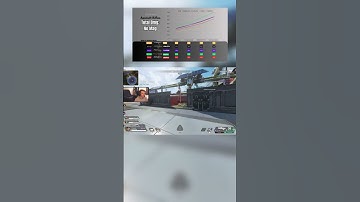 More Charts Comming Soon 🙏#apexlegends #apexlegendsranked #apexgrind #coachfrosty @CoachFrosty