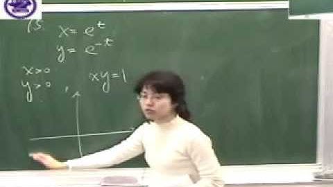 10-1 Curves Defined by Parametric Equations (1/2)