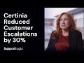 Certinia reduced customer escalations by 30% with SupportLogic