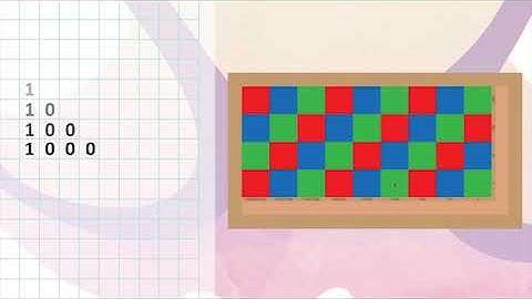 Montessori Moment - The Checkerboard