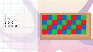 Montessori Moment - The Checkerboard