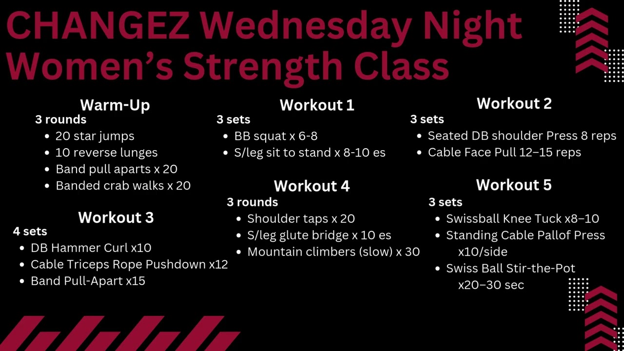 Wednesday Night Strength Class 5