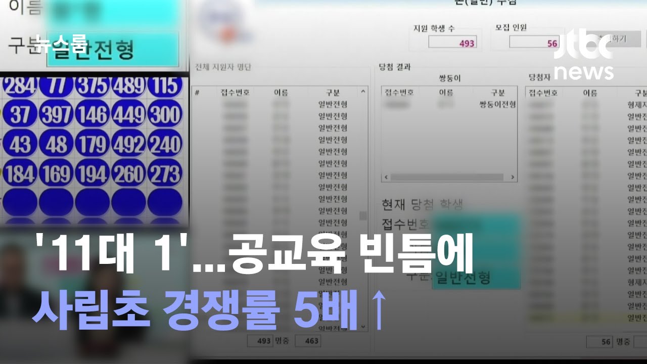 [단독] '11대 1'…공교육 빈틈에 사립초 경쟁률 5배↑ / JTBC 뉴스룸