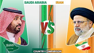 Saudi Arabia VS Iran | Country Comparison