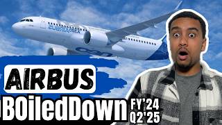 Airbus Update | The Bound Giant (AIR): H1 2025  2024 + Results