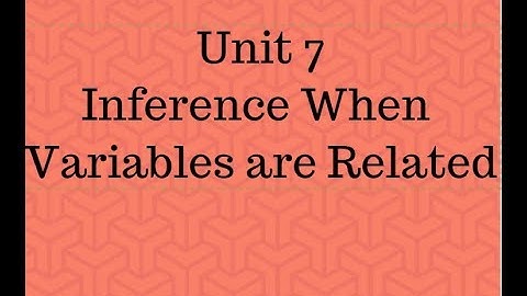 AP Statistics Unit 7