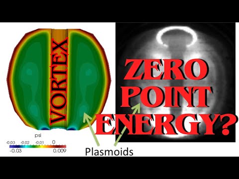 Introduction to Plasmoids