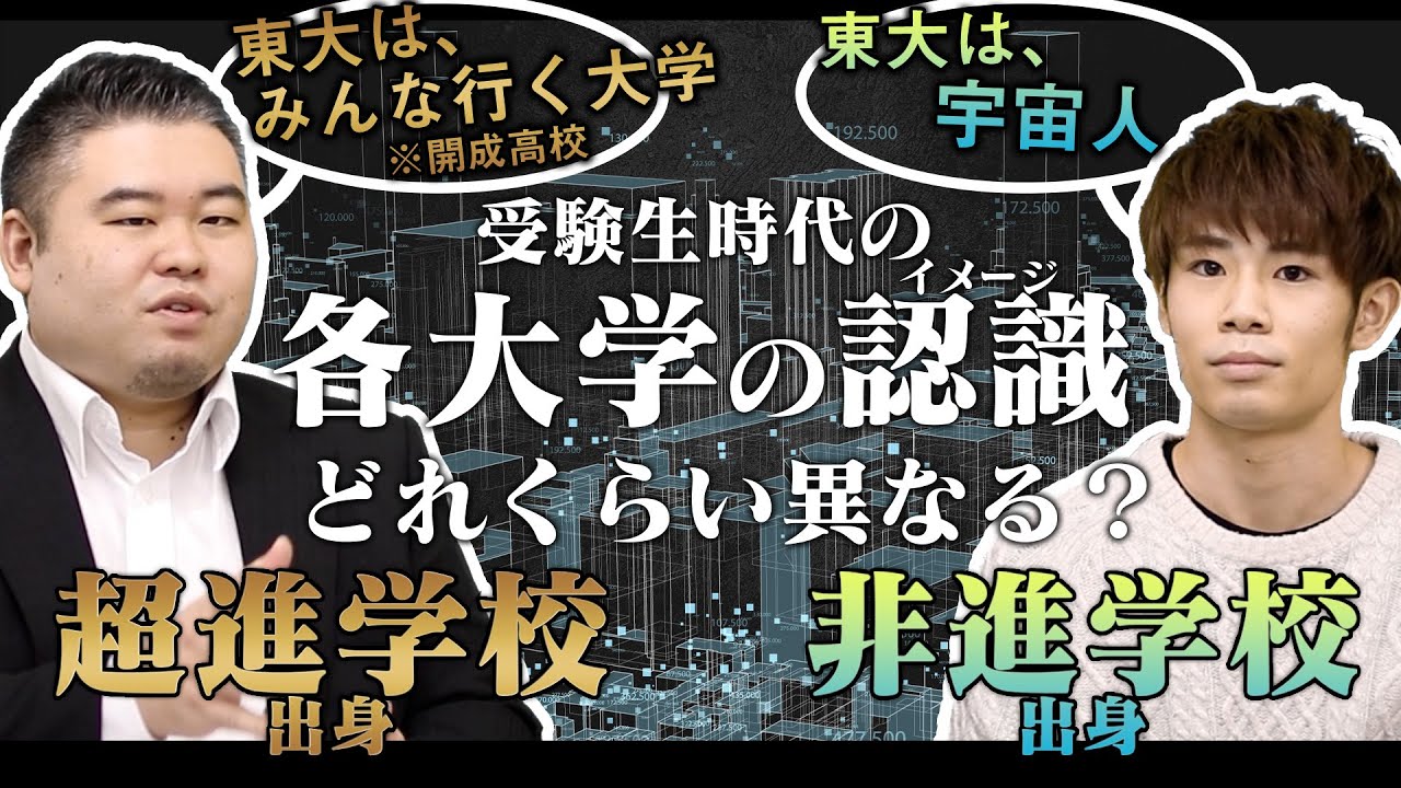 進学校と非進学校の大学に対するイメージの違い【東京一工早慶GMARCH】