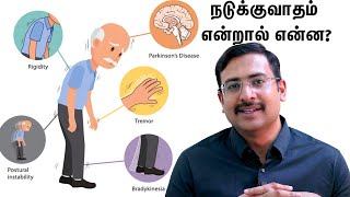 Parkinson's Disease Dr. Hariharasudan Ranganathan