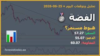 توقعات وتوصيات الفضة (XAGUSD) اليوم – 25-06-2026