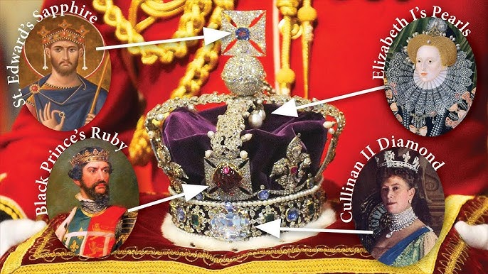 Crown Jewels London: the facts