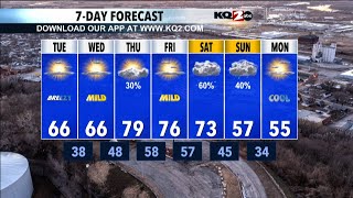 KQ2 Forecast: Active weather pattern returns late week