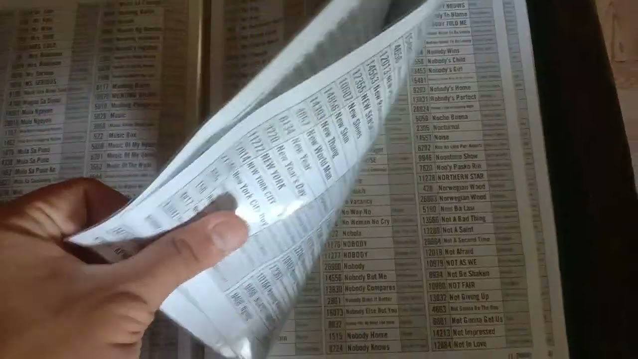 KARAVISION PRO KP-8800 Pamilya Songbook Reveal (Volume 6 19148)