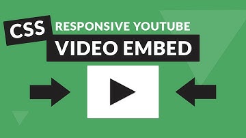 How to Responsive YouTube Video Embed with CSS