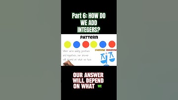 Part 6: How to Add Integers: Quick Guide! 🧮✅ #MathTips #LearnMath #QuickTutorial