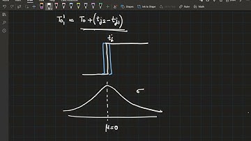 Lecture 6: Locking in a DLL