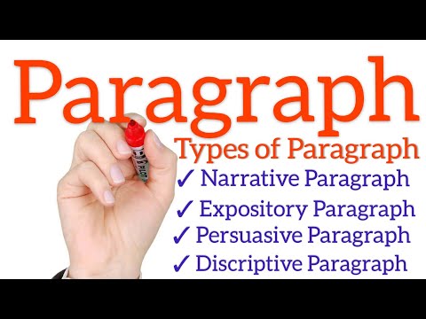 Paragraph | Types of Paragraph.