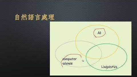 AI人工智慧 自然語言處理 Natural language Processing簡介
