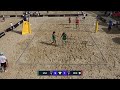 Pool Play - Beach Pro Tour 2025 | Nuvali - Challenge | Court 2
