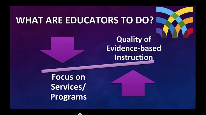 High Impact Instruction for ELs:  Using Data Effec...