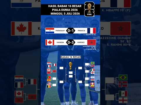 gacoanbet x dewa22 - Prancis & Maroko Lolos! Hasil Piala Dunia 2026 - Paraguay vs Prancis | 16 Besar