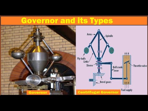 Governer & its Types - Centrifugal Governor | Inertia Governor | Working |  Fluids Mechanics