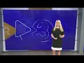 Gracie Fuller's midday weather