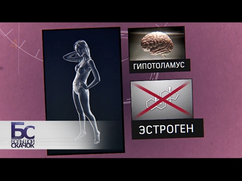 Возрастные кризисы | Большой скачок