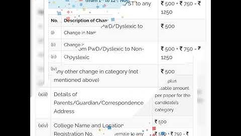 GATE CORRECTION WINDOW OPEN WITH LATE FEE 😊