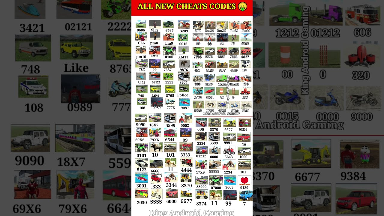 Real Code Indian Bike Driving 3d All New Cheat Update Plugin