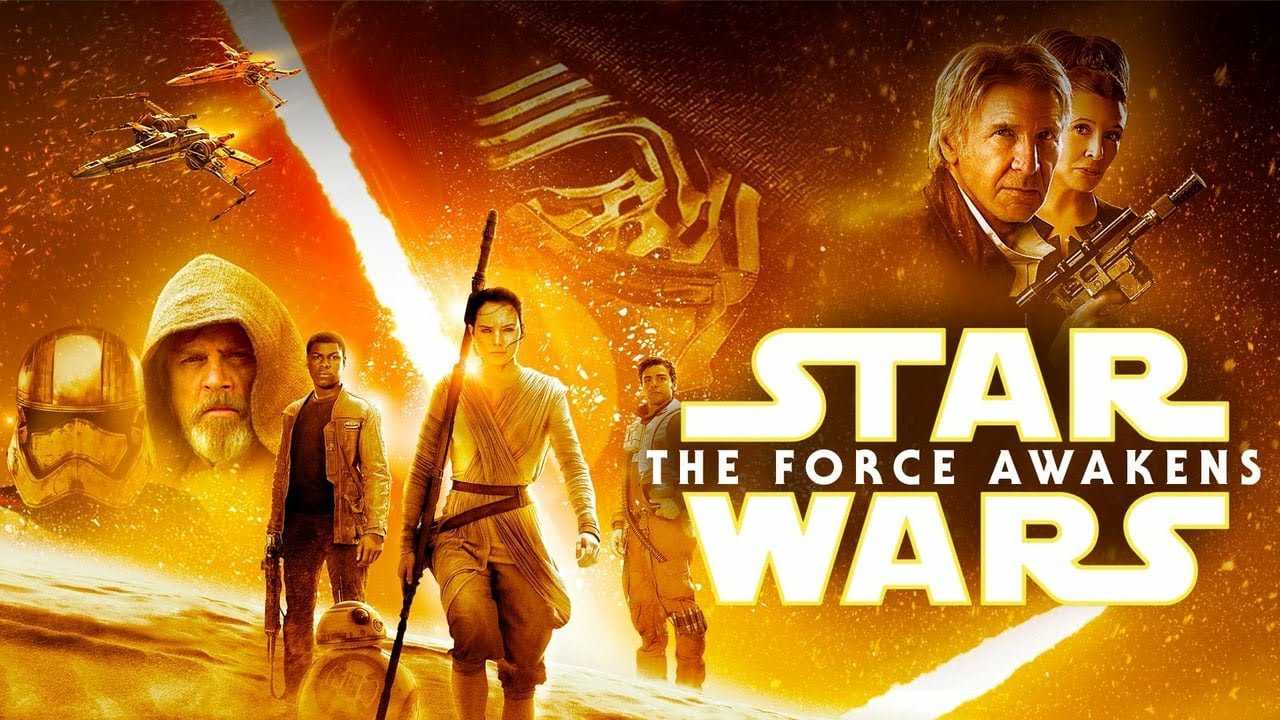 STAR WARS: EPISODE VII - THE FORCE AWAKENS (2015)  FULL MOVIE in Summary, Recap, Plot & Synopsis.