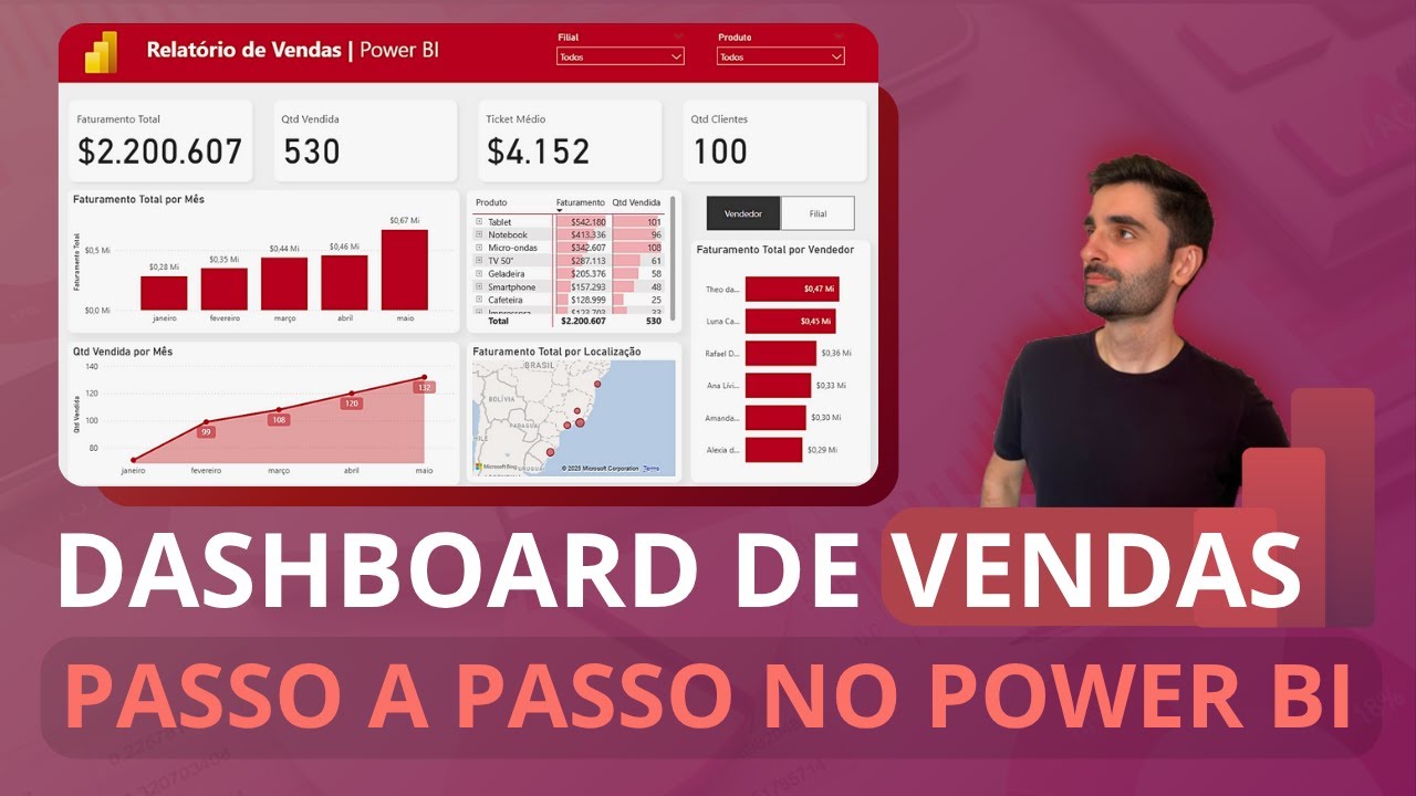 Como Criar um Relatório de VENDAS no Power BI - Passo a Passo 2025 ...