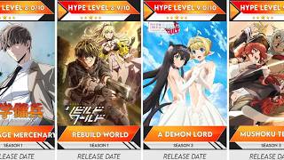 April 2027 Is Bringing Some AMAZING Anime! ✨| Anime Bytes 