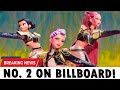 KPop Demon Hunters OST Golden Hits No. 2 on Billboard Hot 100, Challenges Taylor Swift