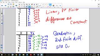 Alg 2 2 4 Day 2 Notes   Quadratic Regression