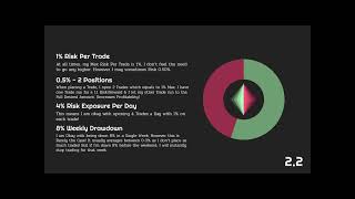 Zeus capital mentorship risk management ep 02